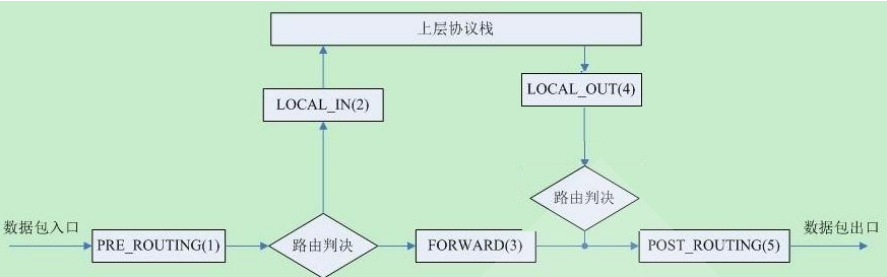 image-20220922154020965