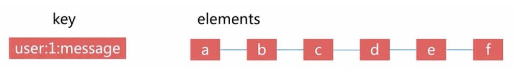 image-20221107102111856