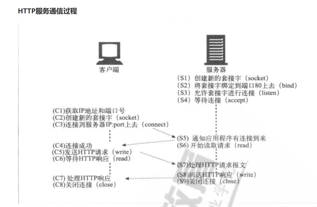 image-20221113094804559
