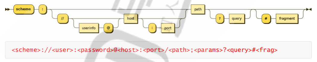 image-20221113182755150