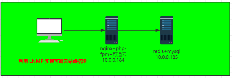 image-20221130154931353