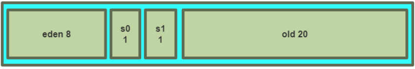 image-20221202093100290