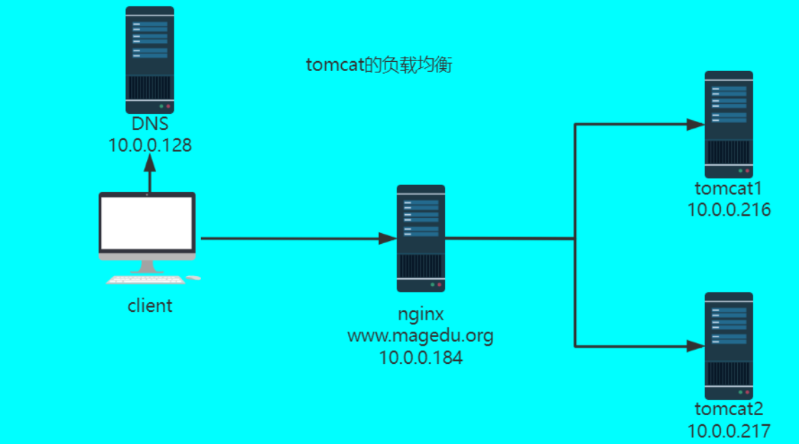 image-20221202184926676