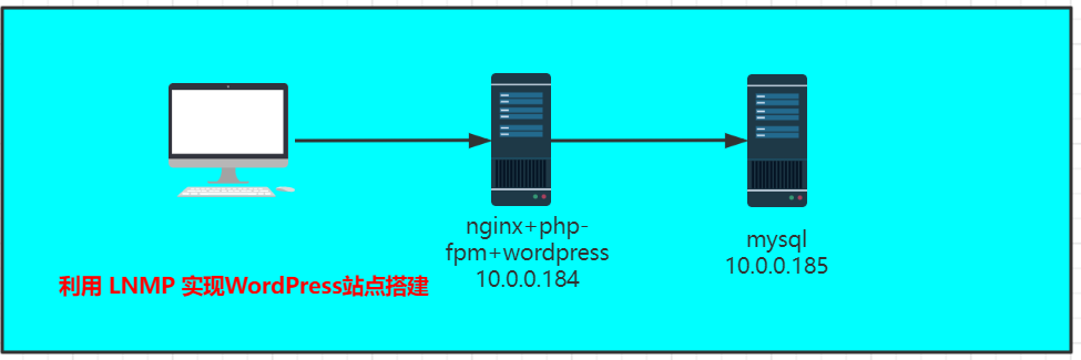 image-20221130141246807