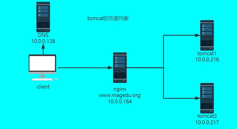 image-20221202173530849