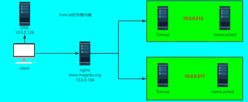 image-20221203090558919