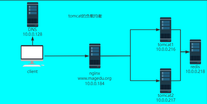 image-20221203104449102