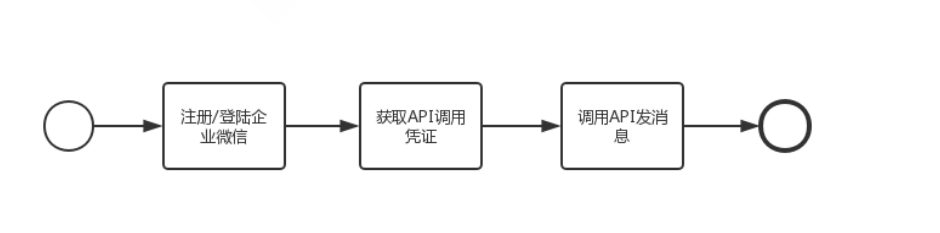 image-20221218103217343