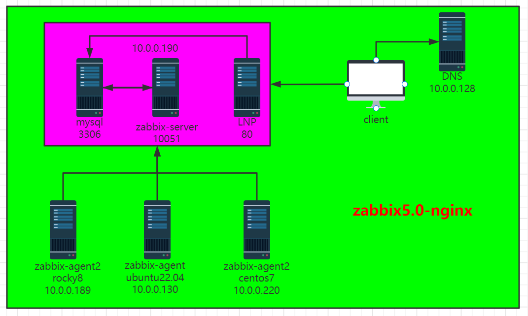 image-20221209143941907