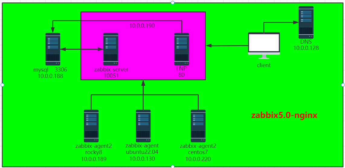 image-20221209153551420