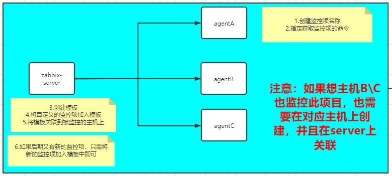 image-20221210102215196