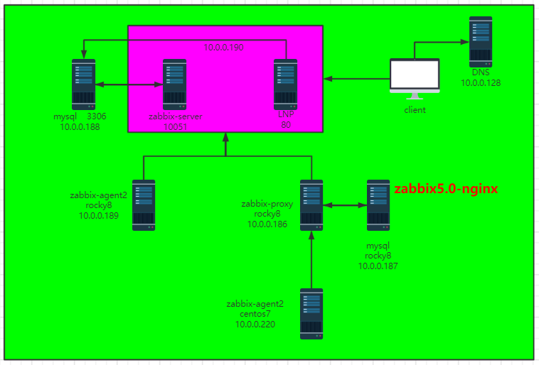 image-20221212174155958